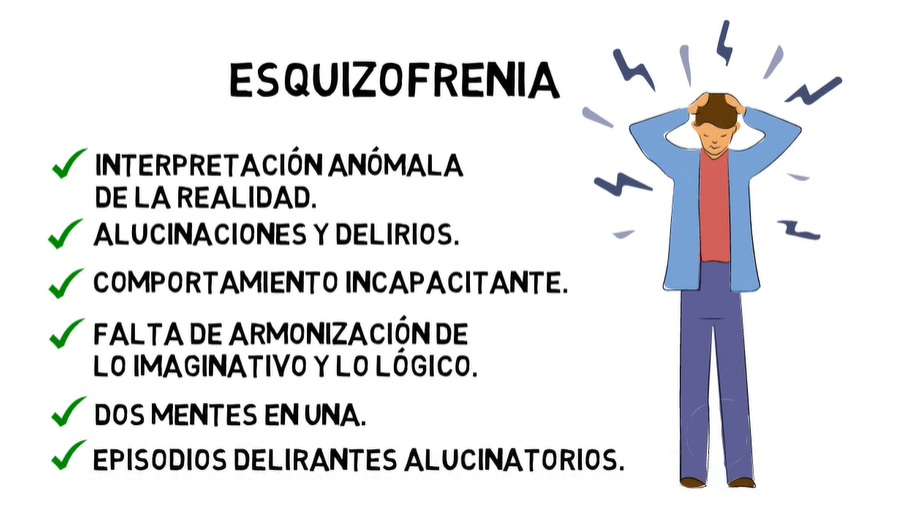 esquizofrenia esquizofrenia enfermedad mental