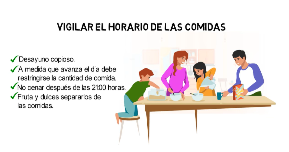 horario comidas