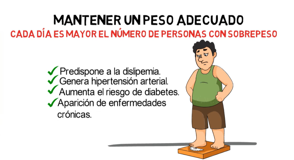 peso