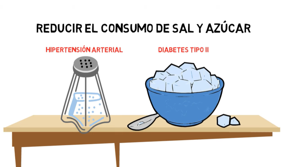 Reduce el consumo de sal y azúcar