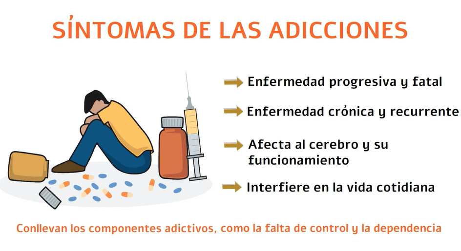 sintomas adicciones consumo drogas sintomas adicciones consumo drogas